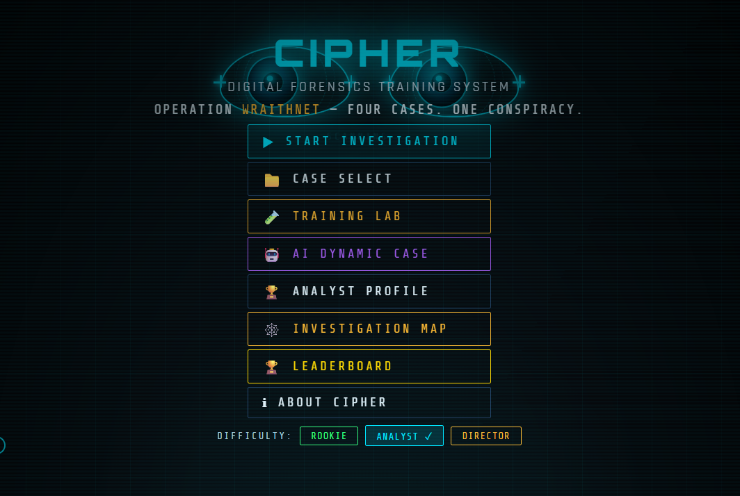 Cipher